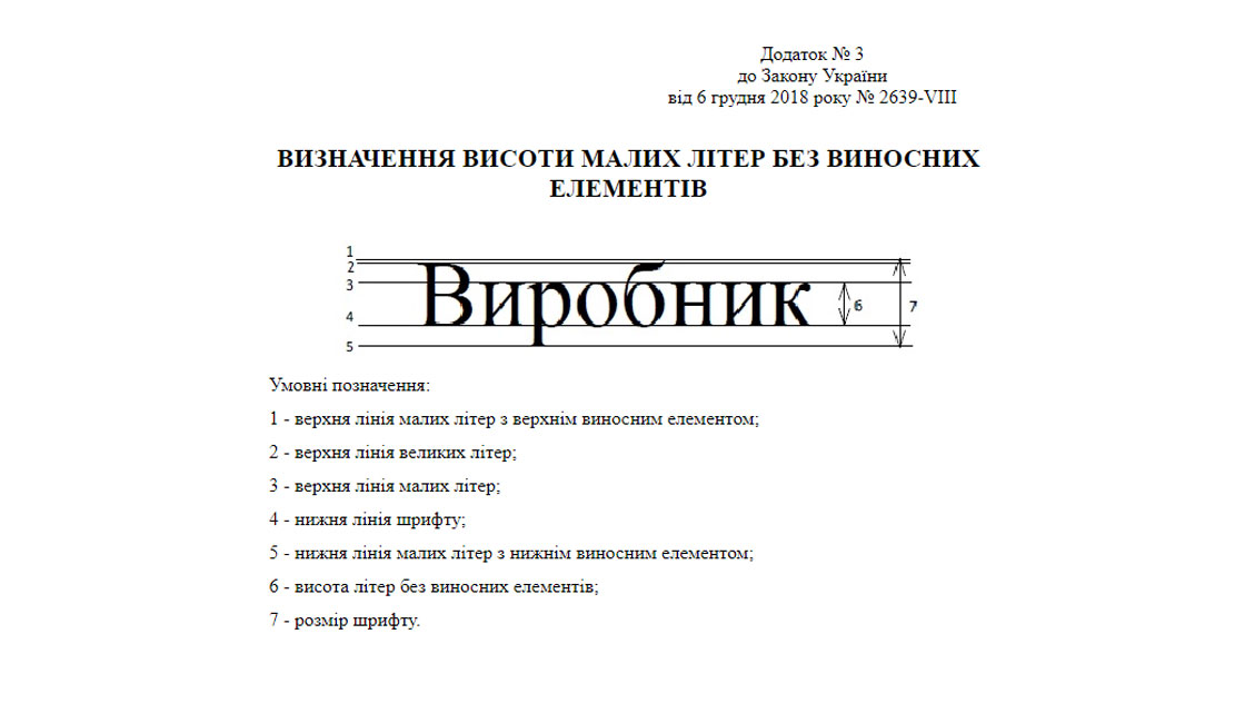шрифт для этикетки